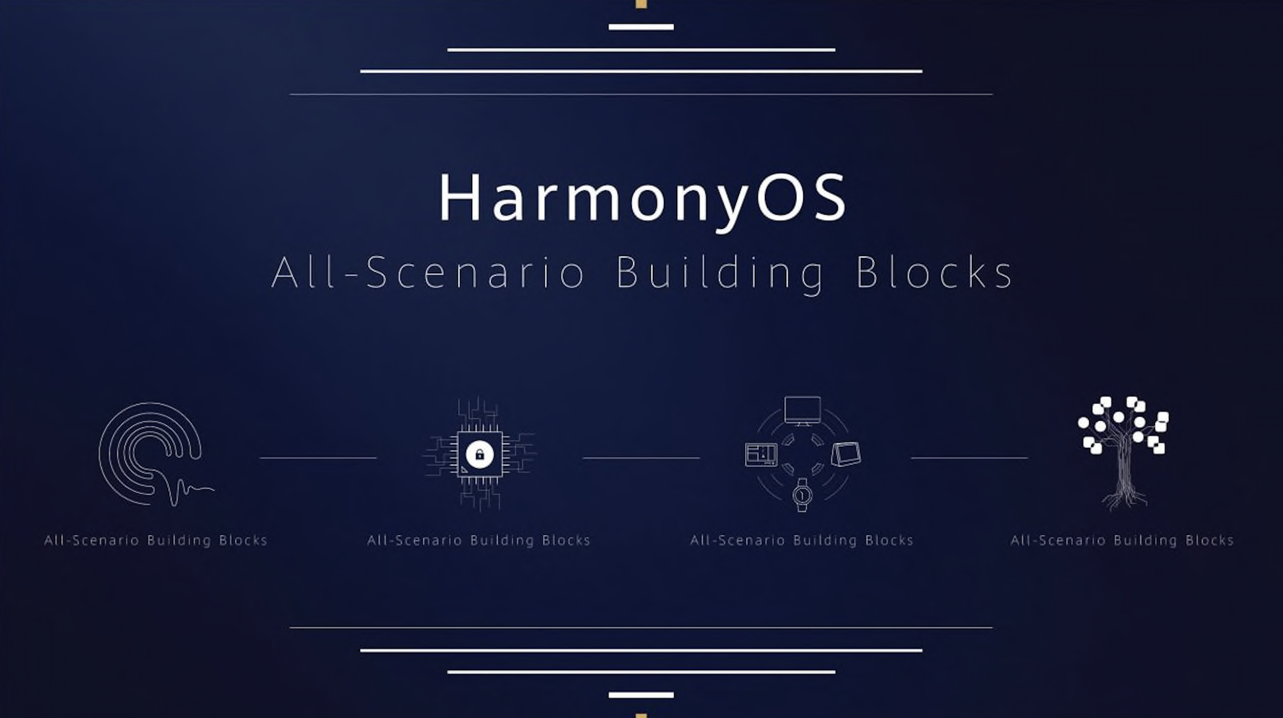 HUAWEI presenta HarmonyOS